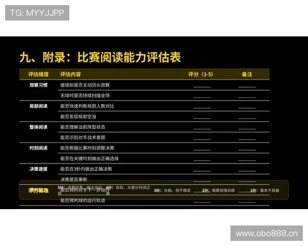 博斯克比赛阅读能力持续提升，其战术理解体现在哪些关键维度？