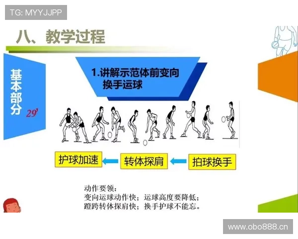 篮球规则解析:走步和两次运球区别的界定标准 篮球规则解析:走步和两次运球区别的界定标准
