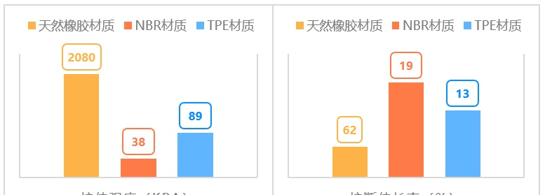JN江南体育官方网站